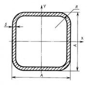 Труба проф. 20х20х1.5, зерк.